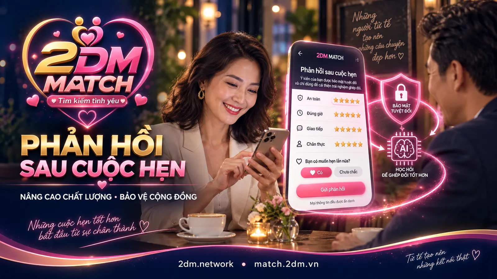 Phản hồi sau cuộc hẹn